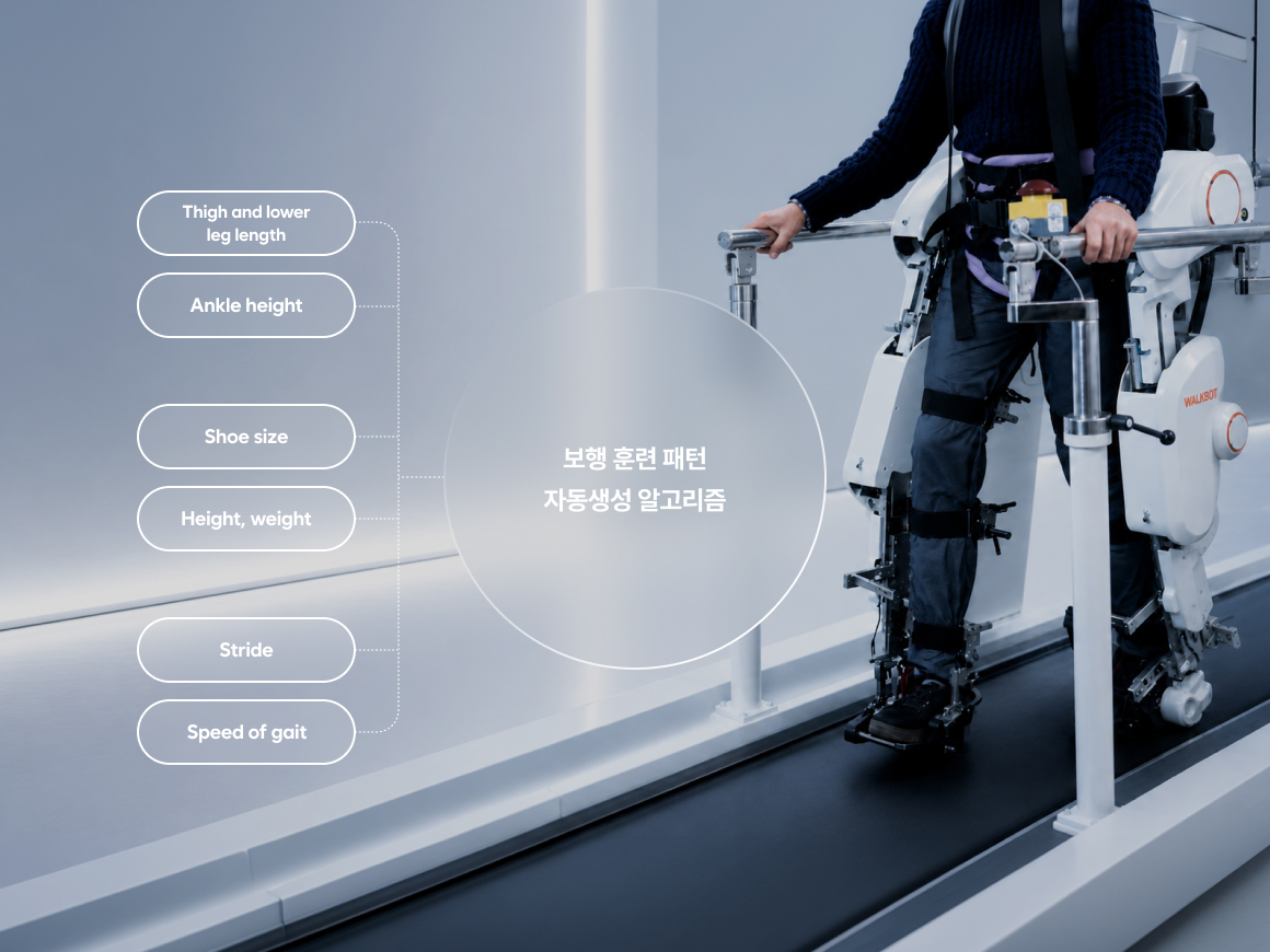 Walkbot Features 이미지
